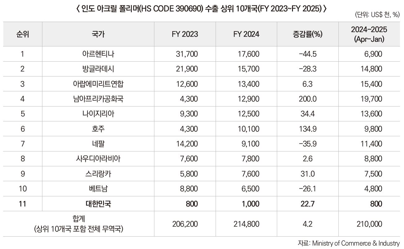 2025068373380.jpg