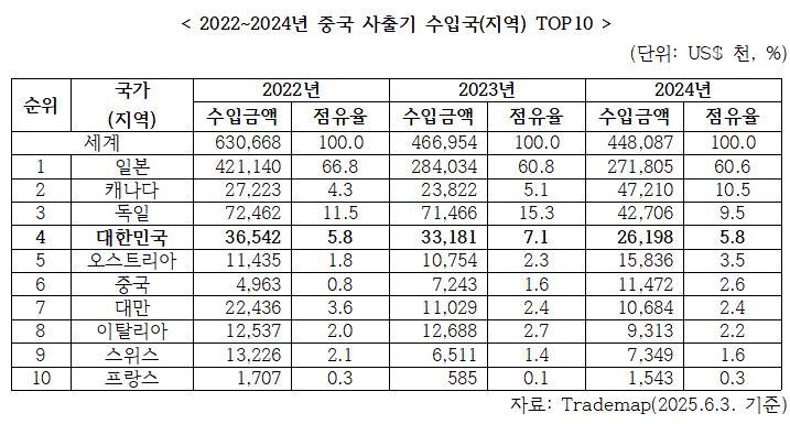 2025072992572.jpg