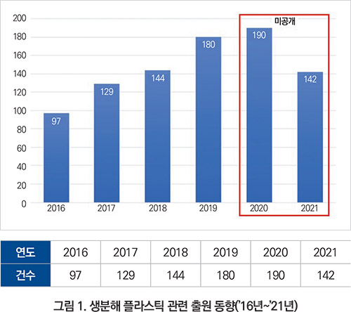 기사제목