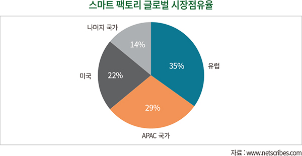 기사제목