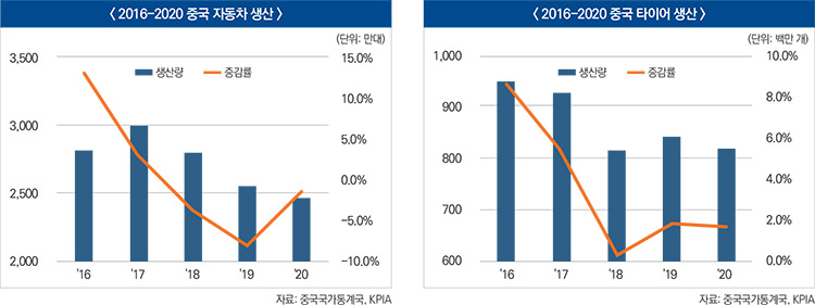 기사제목