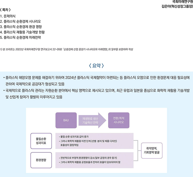 기사제목