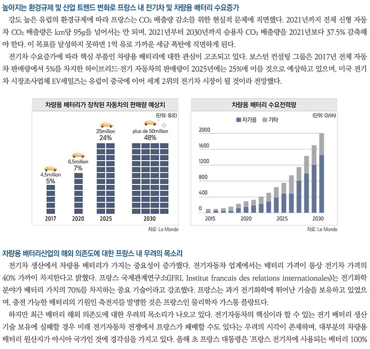 기사제목