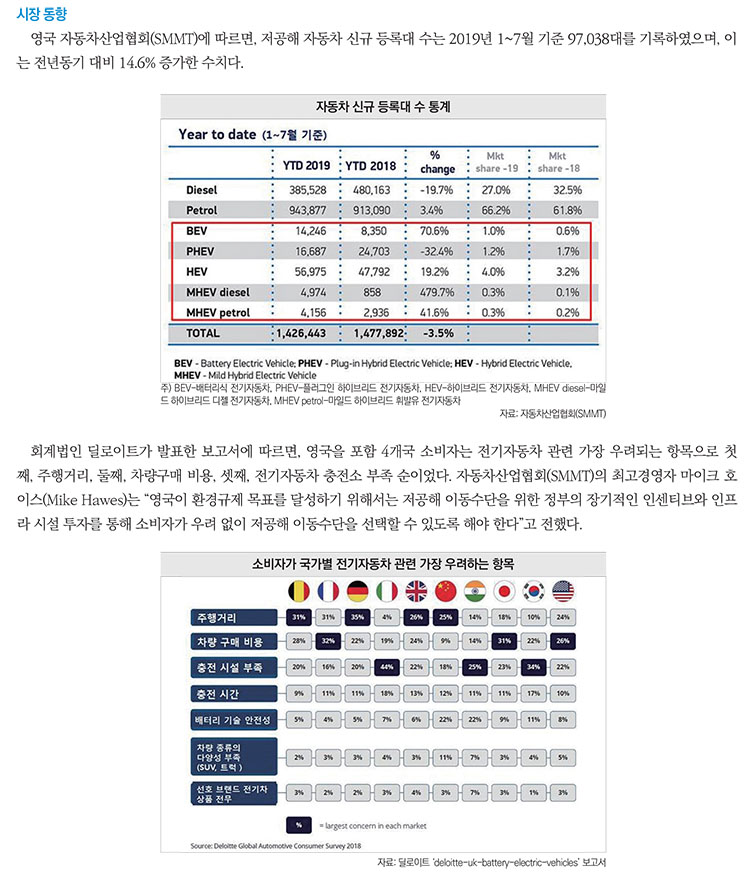 기사제목