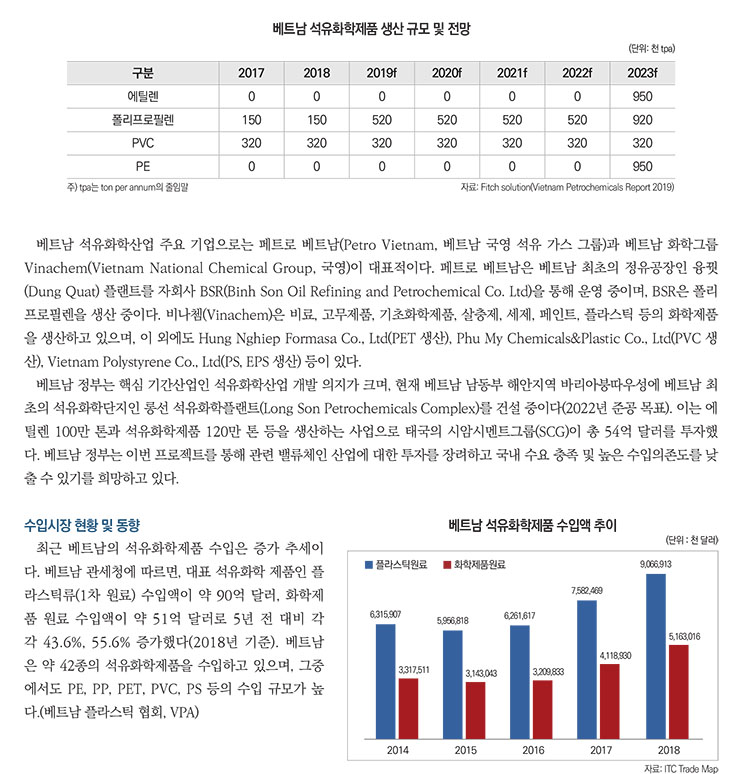 기사제목