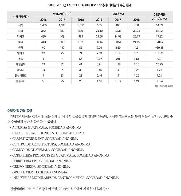 기사제목