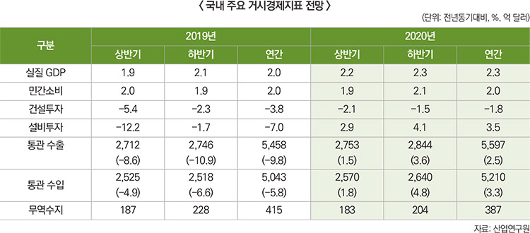 기사제목