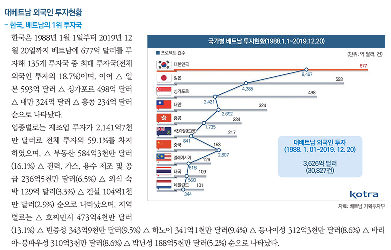 기사제목