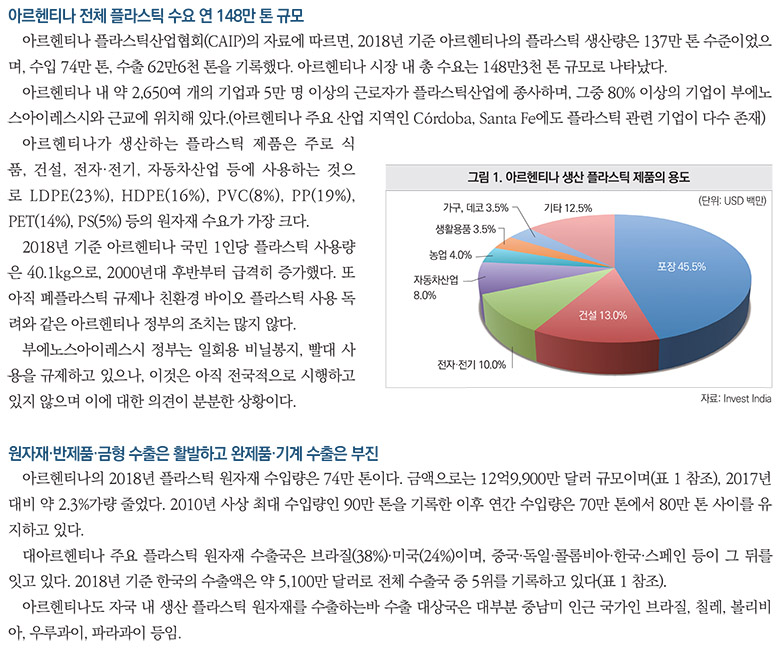 기사제목