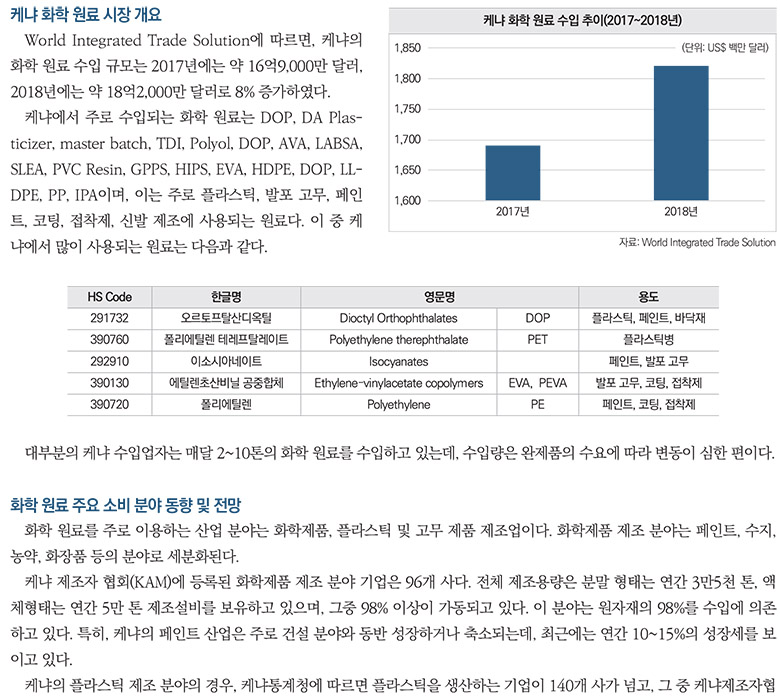 기사제목