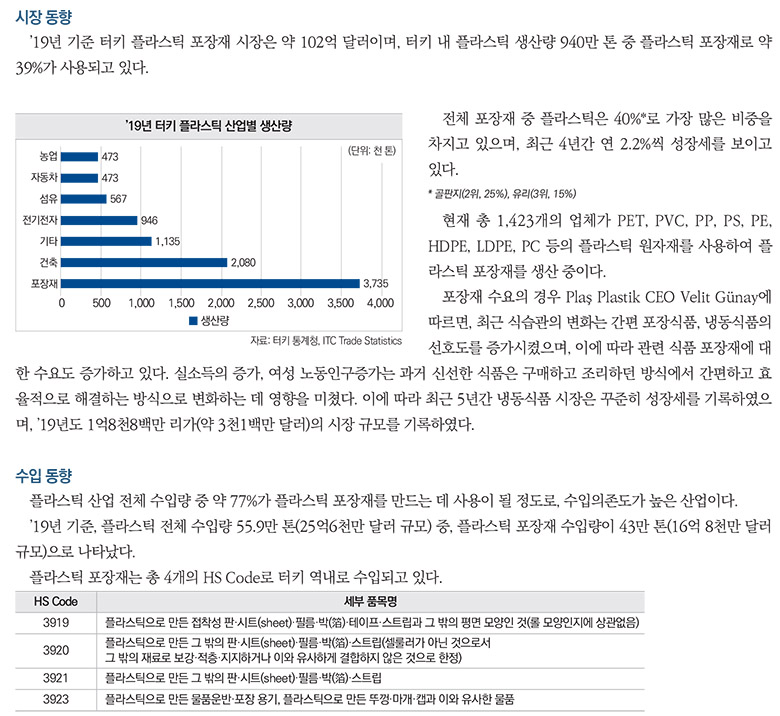 기사제목