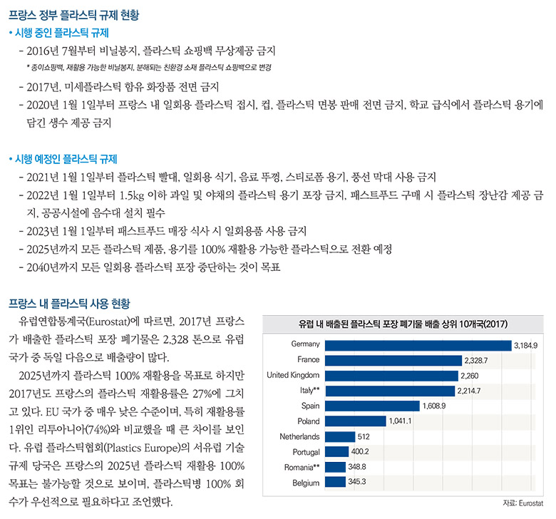 기사제목