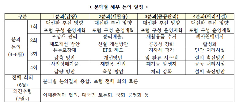 기사제목