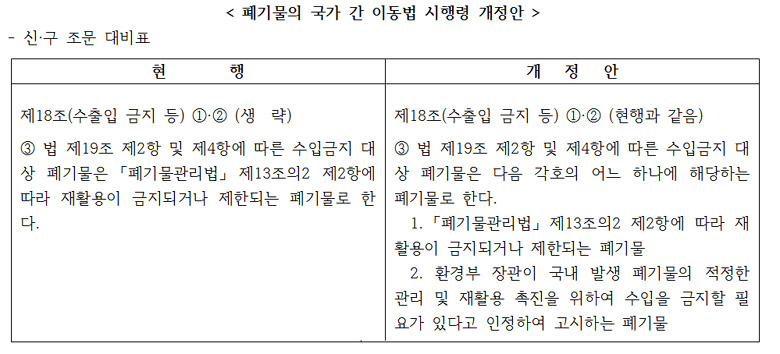 기사제목