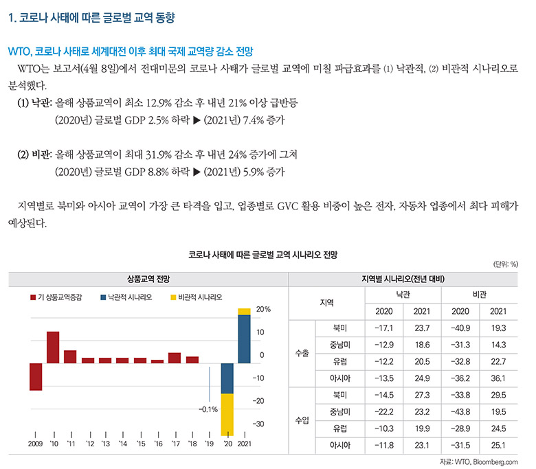 기사제목