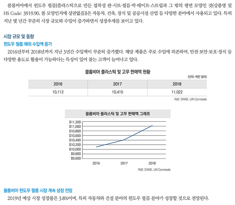 기사제목