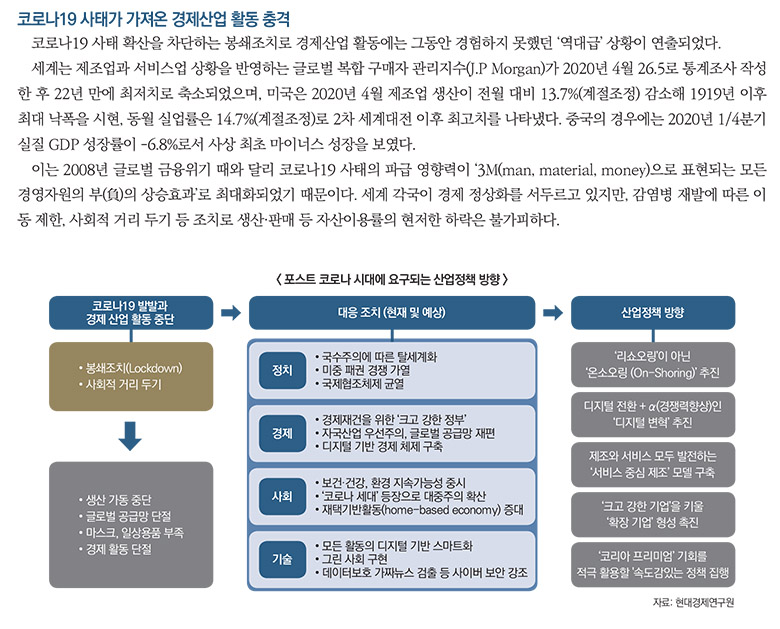 기사제목