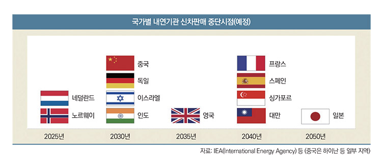 기사제목