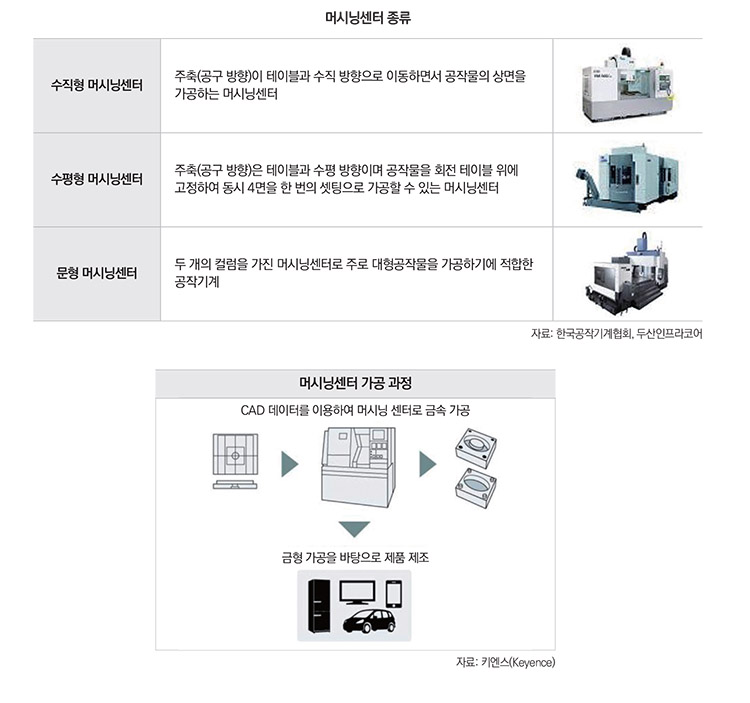 기사제목