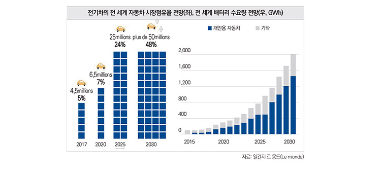 기사제목