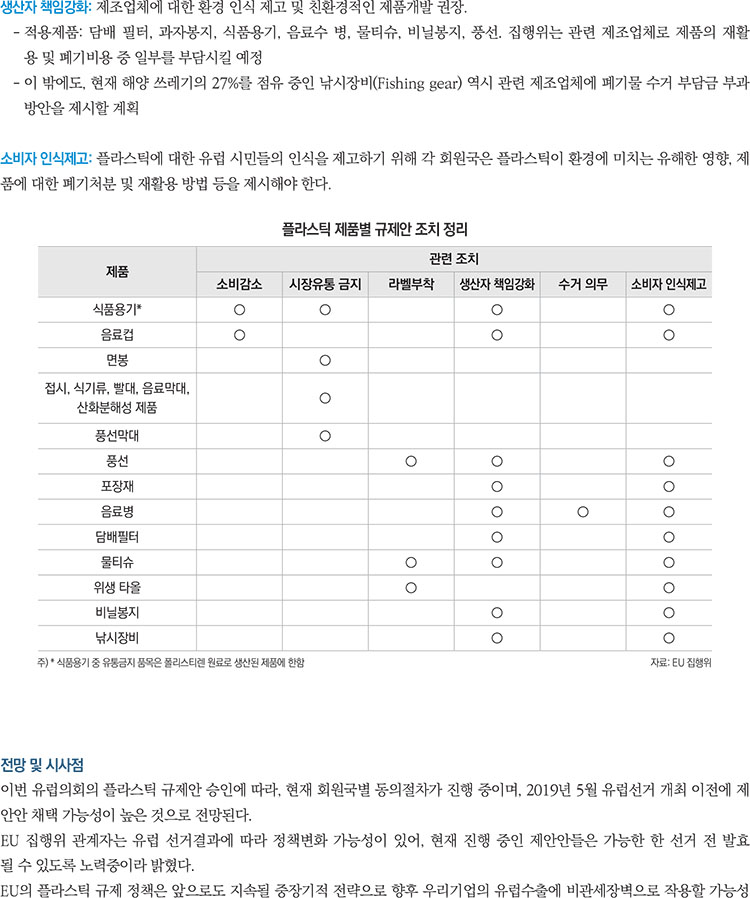 기사제목