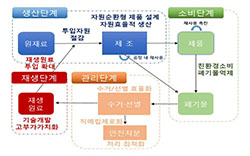 기사제목