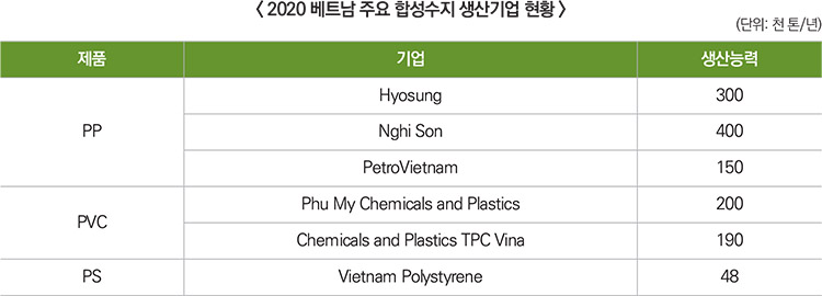 기사제목