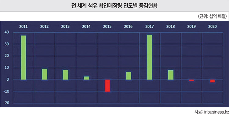 기사제목