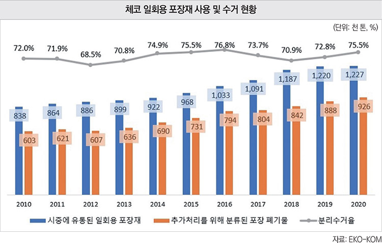 기사제목