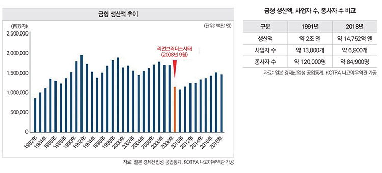 기사제목