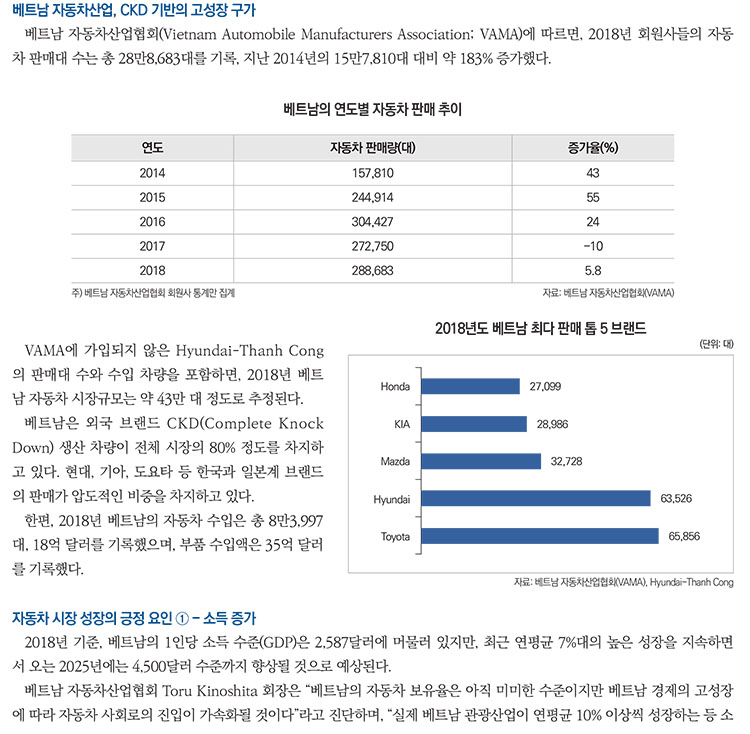 기사제목