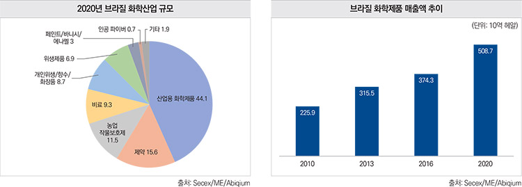 기사제목