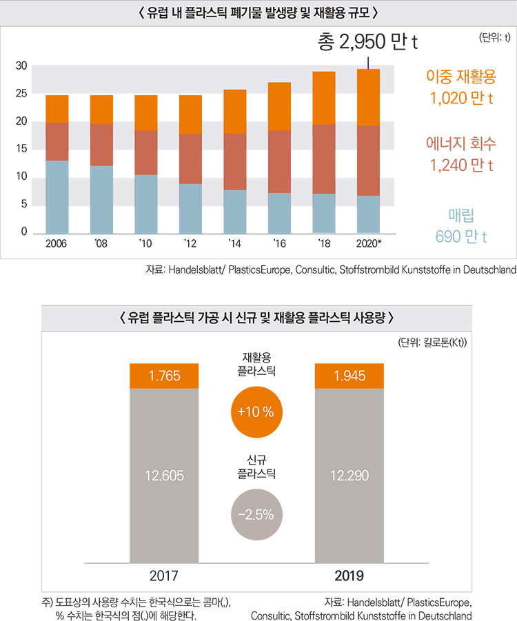 기사제목