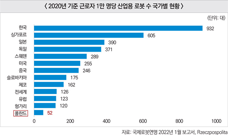 기사제목