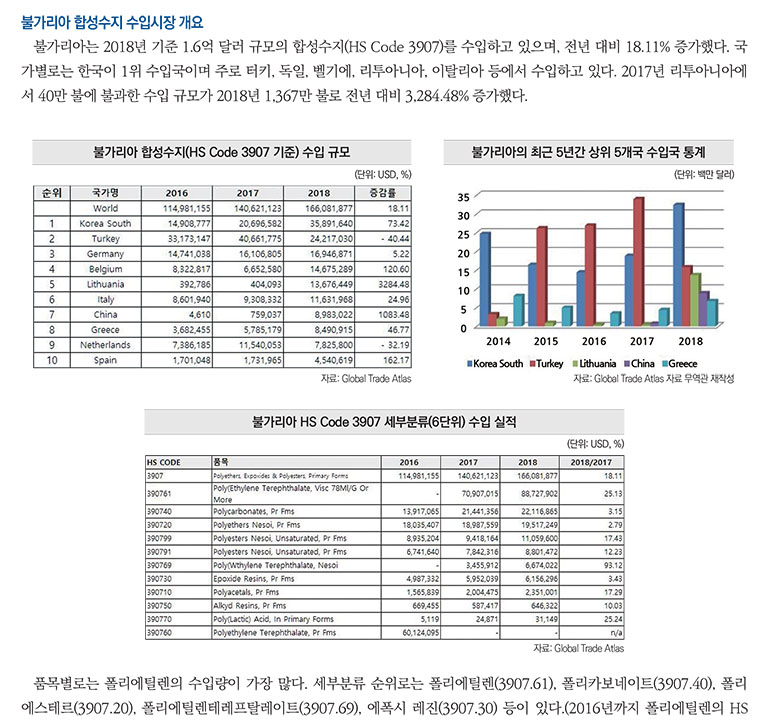 기사제목