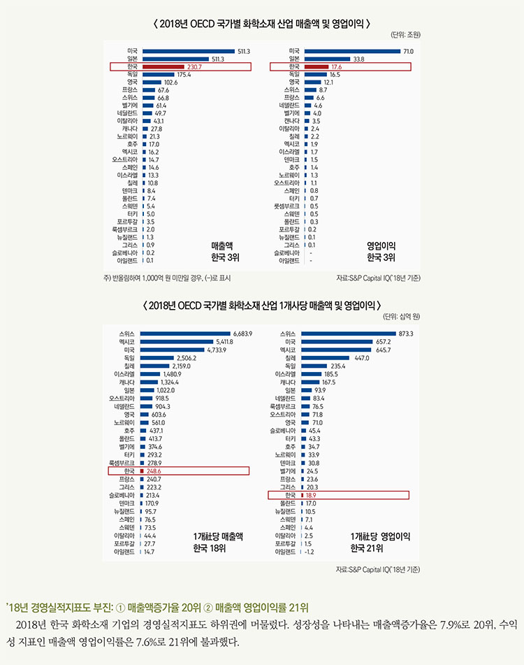 기사제목