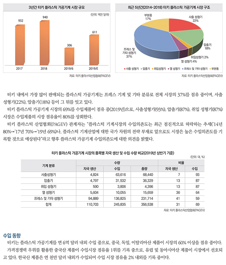 기사제목