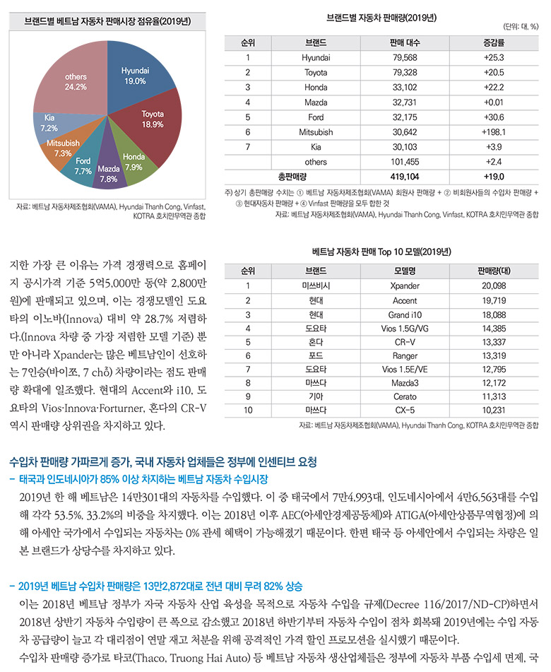 기사제목