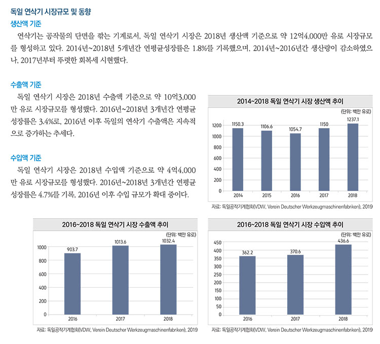 기사제목