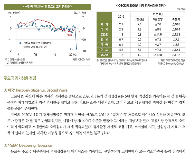 기사제목