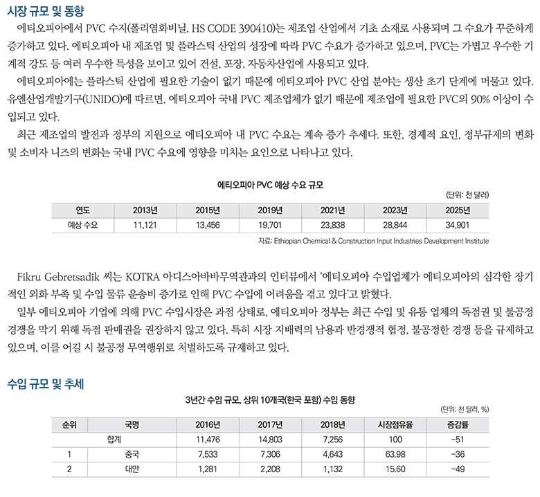 기사제목