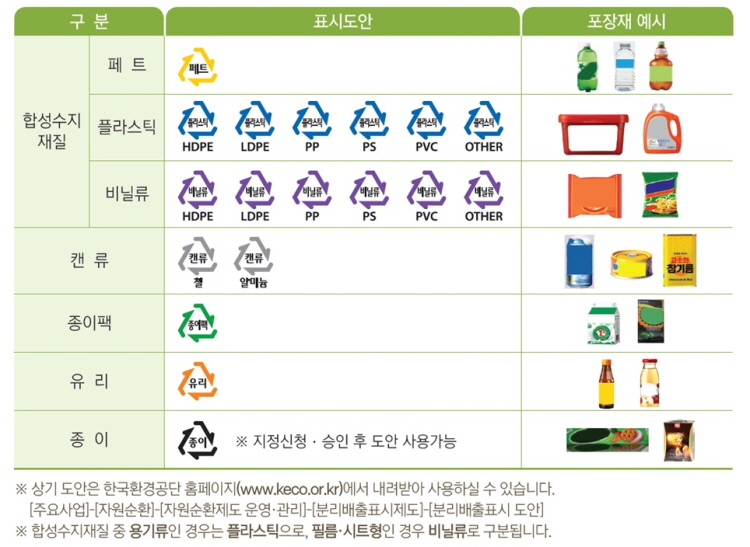 기사제목