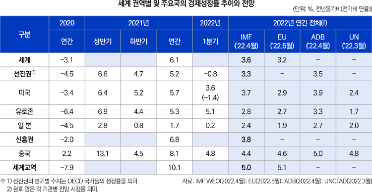 기사제목