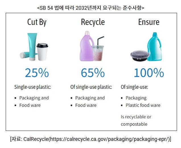 기사제목