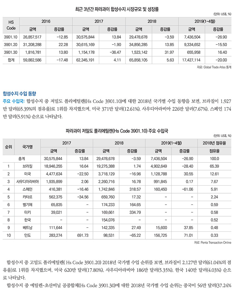 기사제목