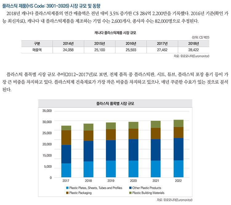 기사제목