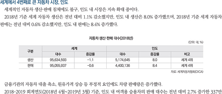 기사제목