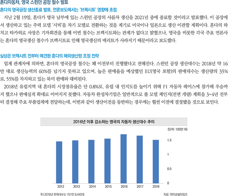 기사제목