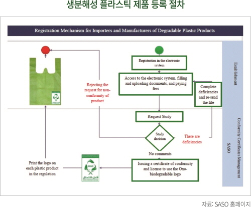 기사제목