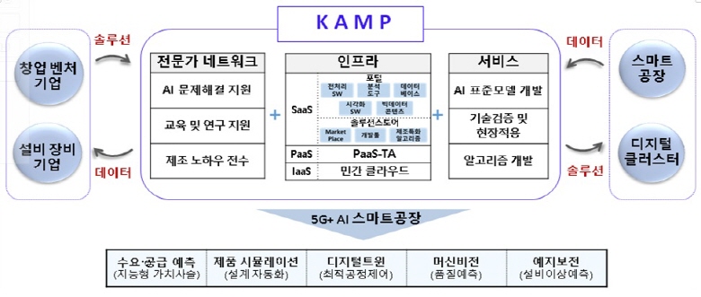 기사제목